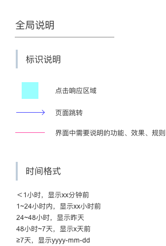 從宏觀不雅觀到微觀不雅觀，拆解搜一搜的核心流程和交互細節(jié)