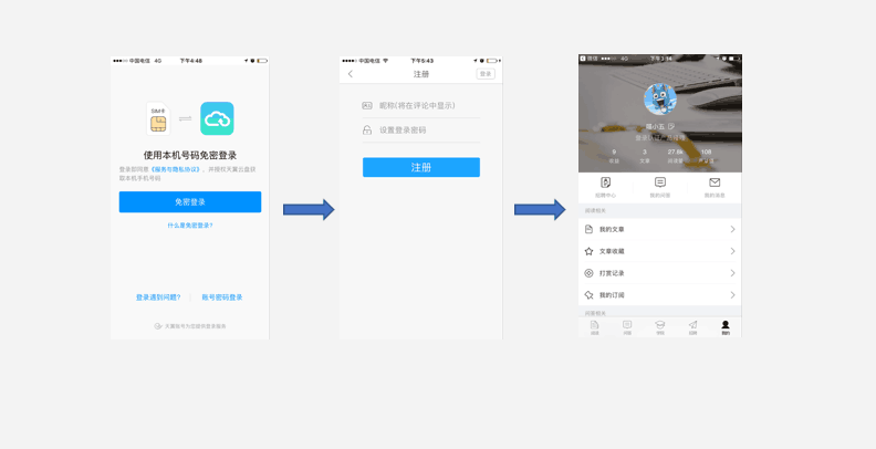 解析登錄認(rèn)證方式之運(yùn)營商免密登錄