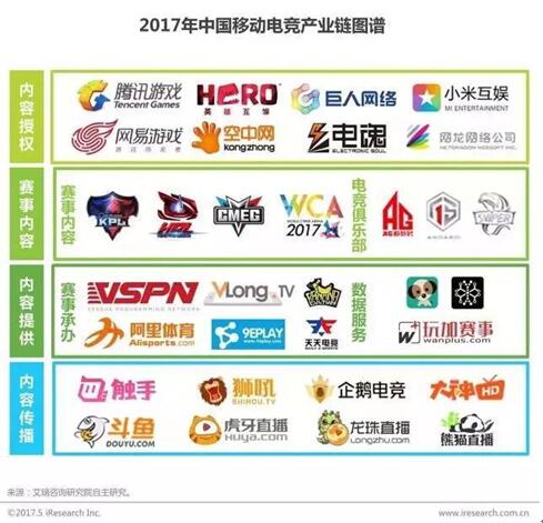 要做00后的“豆瓣”“貼吧”，只不過(guò)這家直播平臺(tái)是從手游入手