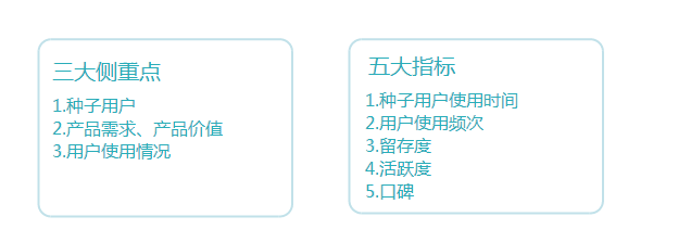  盒子菌在年少無知找工作的時(shí)候，常?？吹秸衅敢笊线厡懼?，“負(fù)責(zé)一款產(chǎn)品的運(yùn)營(yíng)從 0 到1”，當(dāng)時(shí)盒子菌就覺得特別郁悶，一款全新的APP投放到市場(chǎng)上后，運(yùn)營(yíng)可以做些什么工作?事實(shí)上，新APP投放到市場(chǎng)之前，運(yùn)營(yíng)人員已經(jīng)開始他們的工作。 盒子菌查看網(wǎng)站和書籍，發(fā)現(xiàn)已經(jīng)有大量的文章對(duì)APP上線前用戶畫像、用戶調(diào)研、種子用戶等做了探討，故此篇文章僅介紹新APP上線前的運(yùn)營(yíng)策略及資料準(zhǔn)備。 一.明確產(chǎn)品運(yùn)營(yíng)側(cè)重點(diǎn) 1.種子用戶 在APP上線之前，運(yùn)營(yíng)人員已經(jīng)完成了種子用戶的儲(chǔ)備，種子用戶是我們APP的剛需用戶，對(duì)產(chǎn)品的容錯(cuò)性較高，通過種子用戶，我們可以發(fā)現(xiàn)產(chǎn)品核心體驗(yàn)的流程是否完善，在種子用戶的運(yùn)營(yíng)上，可以重點(diǎn)關(guān)注種子用戶是用APP的時(shí)長(zhǎng)，頻次以及口碑。 2.APP需求及產(chǎn)品價(jià)值的檢驗(yàn) 雖然在APP上線前，我們已經(jīng)做過了用戶畫像，而且完成了用戶調(diào)研，但，你給的真的是用戶需要的嗎。 曾經(jīng)有過這么一個(gè)有趣的事情，主人打算宴請(qǐng)來賓，提前詢問來賓們宴會(huì)上想喝果汁還是酒品，來賓們紛紛體現(xiàn)，宴會(huì)就應(yīng)該喝酒，于是主人就準(zhǔn)備了大量的酒品，結(jié)果，宴會(huì)那天，果汁被喝得一干二凈，酒品卻有大量的剩余。本來，那天的宴會(huì)是在中午舉辦的，來賓們不是開了車就是下午有事，沒有措施喝酒。 事實(shí)上，你的用戶也不清楚他們本身要的究竟是什么。在APP的使用過程，有大量的干擾因素，所以，不雅觀察你的用戶，才能找到他們真正的需求。 3.在用戶的使用情況中找出問題 運(yùn)營(yíng)和數(shù)據(jù)緊密相關(guān)，通過分析用戶留存率，活躍率，以及自然用戶新增情況，發(fā)現(xiàn)用戶在使用過程中的問題。友盟等其他數(shù)據(jù)分析平臺(tái)能夠幫手運(yùn)營(yíng)人員做數(shù)據(jù)統(tǒng)計(jì)。 二.APP的基礎(chǔ)--內(nèi)容的準(zhǔn)備 APP要順利運(yùn)行，需要有內(nèi)容生產(chǎn)者和內(nèi)容消費(fèi)者的支持。在APP上線前，需要完成內(nèi)容的準(zhǔn)備，具體有兩種做法。 1.運(yùn)營(yíng)豐富APP內(nèi)容 如果你的APP是以內(nèi)容為主導(dǎo)的，則需要在初期對(duì)APP進(jìn)行內(nèi)容填充，像美拍這種短視頻APP，如果用戶進(jìn)入App之后發(fā)現(xiàn)沒有內(nèi)容可看，就不會(huì)留在APP里，更別說是依靠用戶產(chǎn)出內(nèi)容。 2.尋找KOL并引入到APP中 知乎剛開始運(yùn)營(yíng)的時(shí)候，邀請(qǐng)了諸如李開復(fù)，馬化騰等行業(yè)大咖為知乎做內(nèi)容貢獻(xiàn)。當(dāng)時(shí)知乎還是一個(gè)封閉的社區(qū)，需要邀請(qǐng)碼才可以加入。依托著行業(yè)大咖的貢獻(xiàn)，知乎正式開放的時(shí)候，大量的用戶爭(zhēng)相前來注冊(cè)。 三.須要的案牘準(zhǔn)備 案牘的準(zhǔn)備分為外部案牘以及內(nèi)部案牘。 1.外部宣傳案牘 發(fā)布在外部的案牘包孕軟文，硬廣，以及一些品牌故事相關(guān)文章。 2.內(nèi)部運(yùn)營(yíng)文檔 (1).APP內(nèi)容類型規(guī)范，APP內(nèi)容保舉，更換以及一些特殊說明。 (2).梳理APP運(yùn)營(yíng)過程需要?jiǎng)佑玫降娜藛T，如果需要客服，銷售等參與，則需為他們準(zhǔn)備好咨詢文檔，別的，如果需要對(duì)文檔進(jìn)行說明，則需要有相關(guān)培訓(xùn)。 四.渠道 在新APP上線前，都需要找好渠道，只要能夠滿足或達(dá)成產(chǎn)品分發(fā)下載獲取到用戶的流通路線都屬于渠道。渠道其實(shí)可以分為付費(fèi)和免費(fèi)兩種。 1.付費(fèi)渠道 (1).應(yīng)用商店付費(fèi)推廣 以上是某應(yīng)用商店的付費(fèi)推廣頁面，通過應(yīng)用商店付費(fèi)推廣，能夠獲取到85%-99%的真實(shí)用戶，像PP助手、華為、豌豆莢、百度、小米等應(yīng)用商店都有付費(fèi)推廣辦事。但應(yīng)用商店推廣一般費(fèi)用過高，不適合小團(tuán)隊(duì)做推廣。 (2).移動(dòng)網(wǎng)盟平臺(tái) 采用移動(dòng)網(wǎng)盟平臺(tái)做APP推廣，裝機(jī)量起量非常快，但這些用戶都不是有需求才下載的，而是為了完成任務(wù)下載的，不適合新APP做推廣用，因?yàn)槌聊挠脩粽即蠖鄶?shù)，并且卸載了高，幾乎沒有留存。 (3).KOL推廣 如今KOL推廣已成為APP推廣的全新方式，通過尋找與本身APP目標(biāo)群體相似的KOL，進(jìn)行付費(fèi)推廣，也可為APP帶來下載可不雅觀的下載量。時(shí)尚達(dá)人于小戈就曾使用本身的微信公眾號(hào)對(duì)本身的APP進(jìn)行推廣。 2.免費(fèi)推廣渠道 (1).APP首發(fā) 應(yīng)用商店為優(yōu)質(zhì)的APP提供首發(fā)推廣，在應(yīng)用商店成功首發(fā)的APP能夠得到應(yīng)用保舉位。 以下為某應(yīng)用商店保舉示意圖。 需要注意的是，在申請(qǐng)首發(fā)之前，要熟讀平臺(tái)首發(fā)規(guī)則，準(zhǔn)備好資料，免得申請(qǐng)首發(fā)時(shí)手忙腳亂，并且大量準(zhǔn)備上架的新APP會(huì)申請(qǐng)首發(fā)，所以，花幾個(gè)月時(shí)間申請(qǐng)但是申請(qǐng)不到的事情常常發(fā)生。預(yù)留時(shí)間和耐心等待都是非常重要的。 (2).目標(biāo)用戶混跡的地方 按照APP的目標(biāo)用戶，對(duì)推廣渠道進(jìn)行篩選。目標(biāo)用戶在哪里，推廣就在哪里。如果你的APP是文藝類的閱讀社區(qū)，可以到豆瓣進(jìn)行軟文推廣，如果你的APP是美妝類APP，可以選擇各種時(shí)尚網(wǎng)站進(jìn)行軟文推廣。 總結(jié)：以上就是盒子菌對(duì)APP上線前運(yùn)營(yíng)需要做哪些準(zhǔn)備的經(jīng)驗(yàn)分享啦，其實(shí)APP要實(shí)現(xiàn)從 0 到 1 并不難，APP的運(yùn)營(yíng)，說到底是對(duì)運(yùn)營(yíng)人員耐心的考驗(yàn)，只要你完成運(yùn)營(yíng)的工作，而且不厭其煩的為你的用戶辦事，，總有一天你的APP也能成為眾所周知的產(chǎn)品。