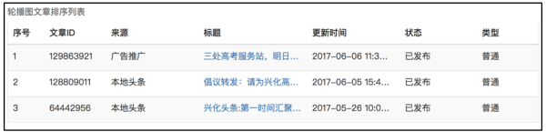 3個(gè)要點(diǎn)，做好輪播區(qū)設(shè)計(jì)