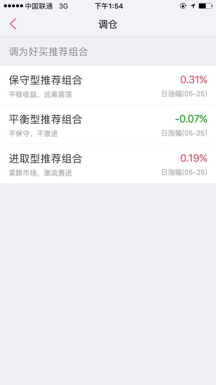 如何設(shè)計(jì)理財(cái)中的基金組合產(chǎn)品？