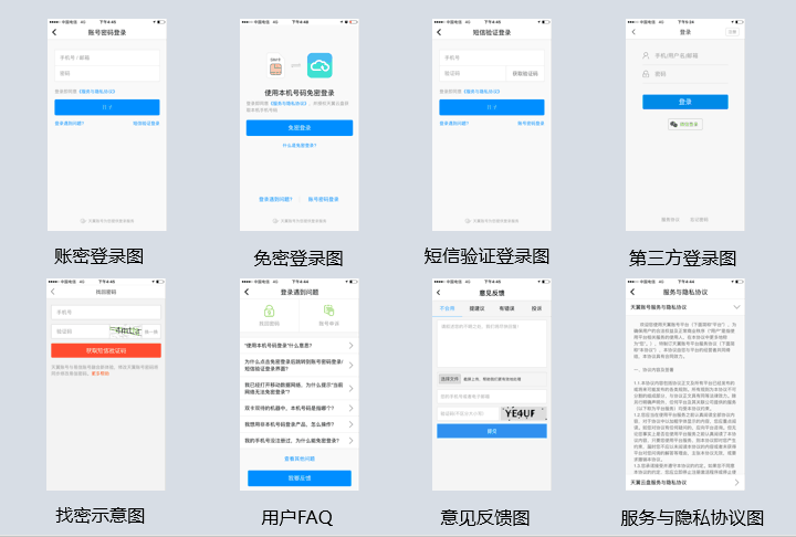登錄認(rèn)證方式解析：登錄框設(shè)計的三標(biāo)準(zhǔn)七要素