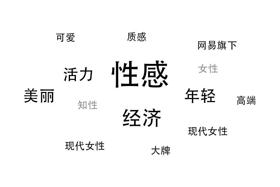 設計基礎：7個過程，闡述LOGO設計