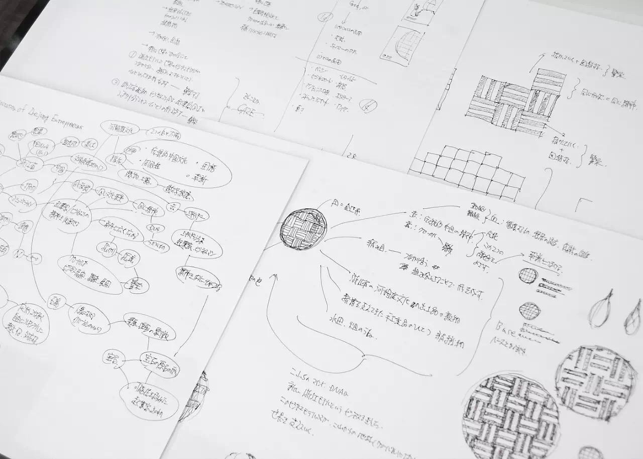 設計基礎：7個過程，闡述LOGO設計
