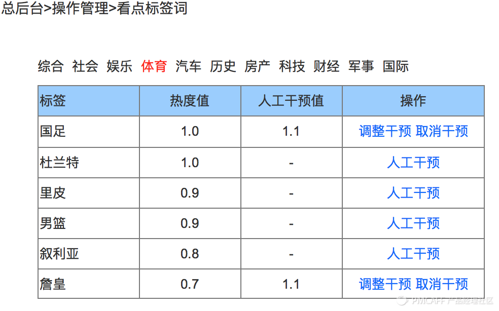 如何設計一個簡單的新聞聚合產(chǎn)品？