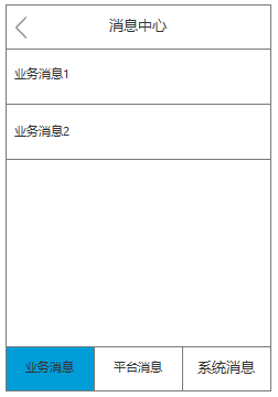 To B 產(chǎn)品的消息推送設(shè)計(jì)