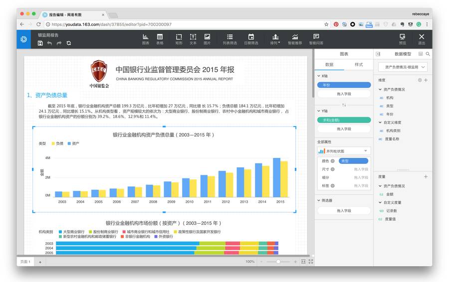 設(shè)計(jì)實(shí)戰(zhàn)：不同導(dǎo)向型信息架構(gòu)在產(chǎn)品中的應(yīng)用
