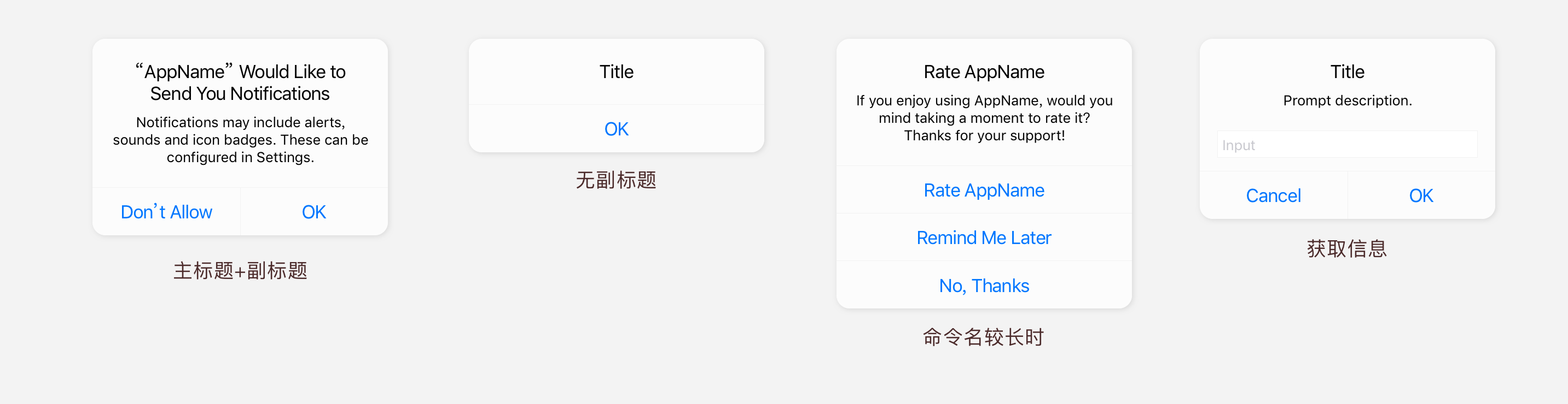 iOS應(yīng)用中常用的臨時(shí)層歸納