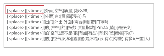VUI語音交互設(shè)計：三步打造任務(wù)導(dǎo)向型對話場景