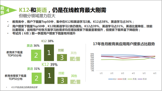 90后碾壓80后占全球網(wǎng)民四分之一 討好年輕軍團就要這樣做
