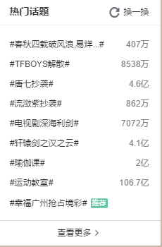 聽說你想要蹭熱點，看完本文再好好想想