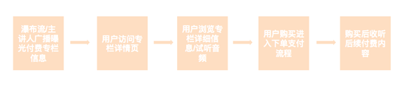blob.png