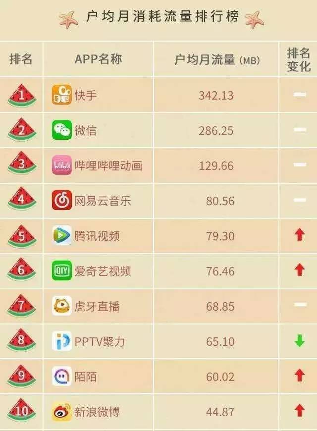 公眾號(hào)不行了？中糧我買網(wǎng)又通過(guò)“咪蒙”發(fā)了個(gè)超級(jí)大紅包