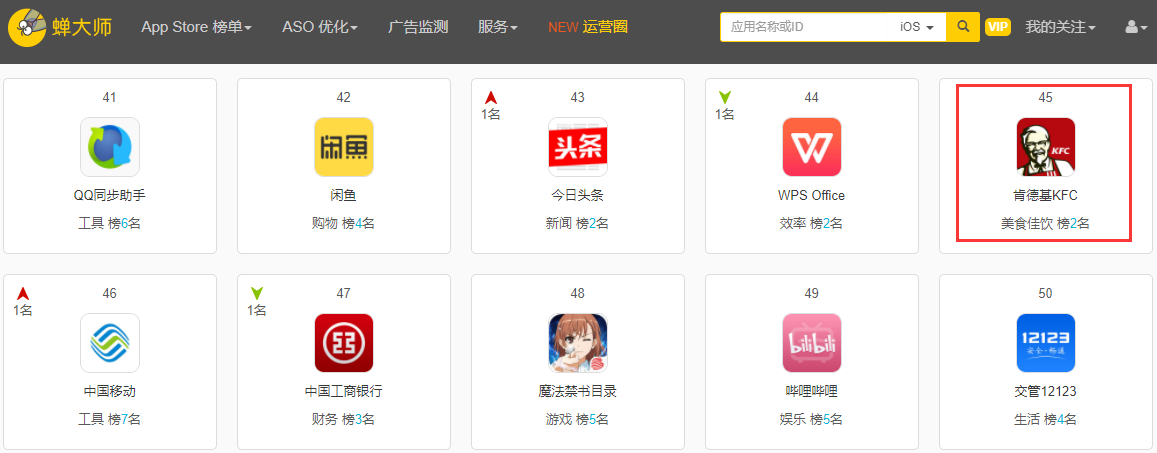 肯德基App不花一分錢就進入總榜前50，還有這種操作？