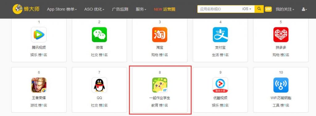一起作業(yè)學(xué)生APP靠什么登上ASPPtore總榜前十的？