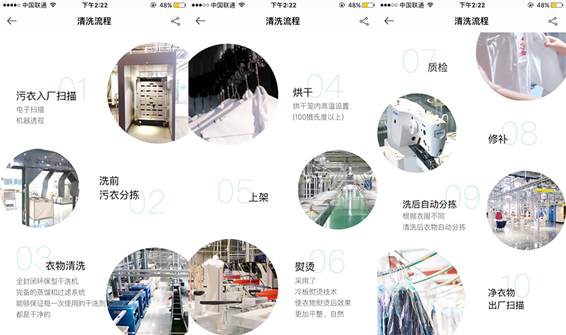 共享服裝APP運營，如何幫手用戶跨越心中障礙