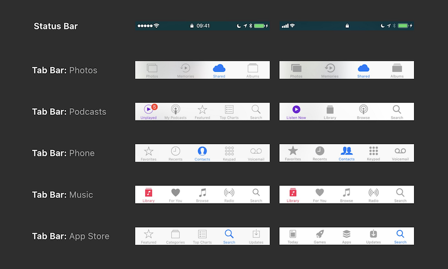 從iOS 11 UI Kit中談?wù)刬OS 11的新厘革