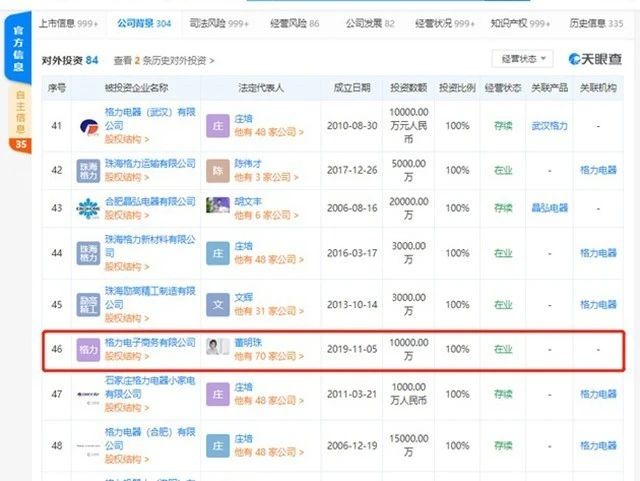 格力一季度損失200億 以格力為首的制造行業(yè)如何翻盤？易企網(wǎng)絡(luò)營銷培訓(xùn)給你支招！