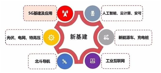 ?后疫情時期,創(chuàng)新發(fā)展能否成為傳統(tǒng)中小型企業(yè)的新出路?